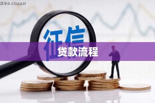 民丰贷款流程